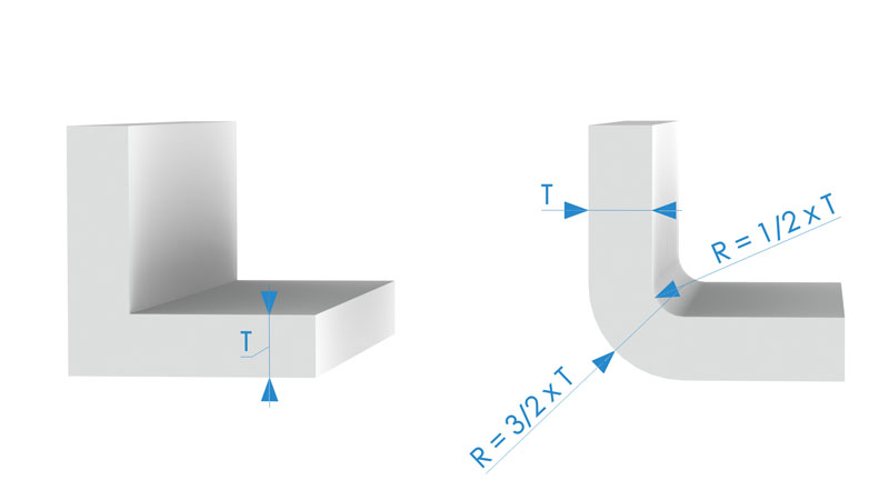 AmeraLabs-3D-design-guide-corners