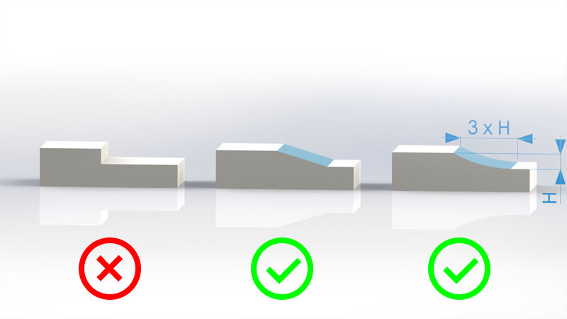 AmeraLabs-3D-design-guide-warping